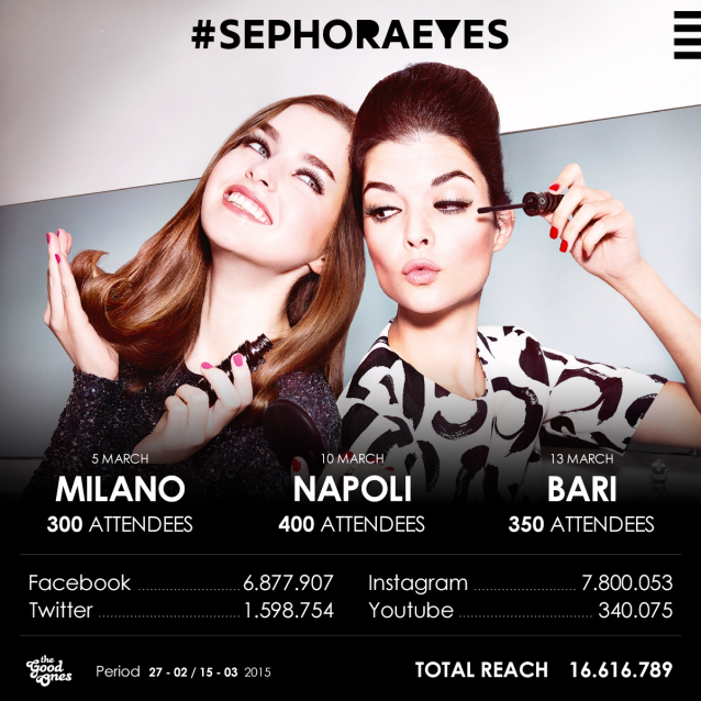 sephora-italia-thegoodones-beauty-fashion-social-marketing-community_sepjoraeyes